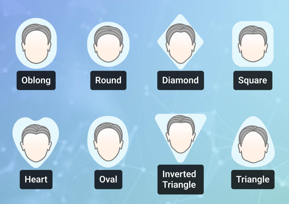 Guide Complet des Formes de Visage