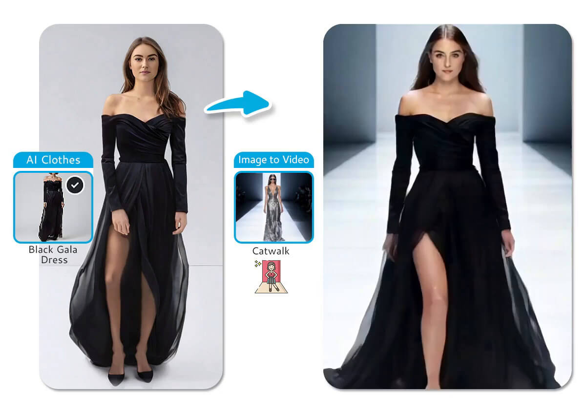 Bring Your Style to Life with an AI Runway Show