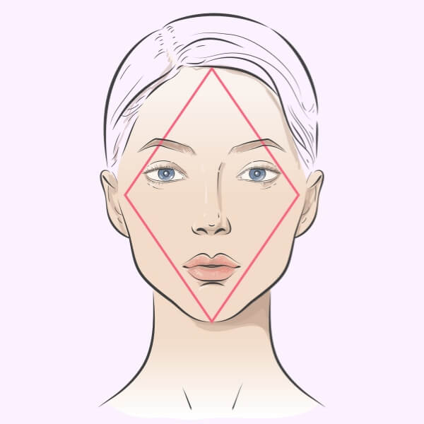 Diamond face shape example – wide cheekbones with narrow forehead and chin | YouCam Face Shape Guide