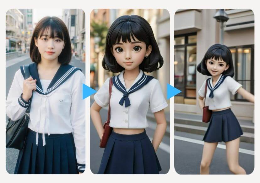 ３Dキャラクターを動かす
