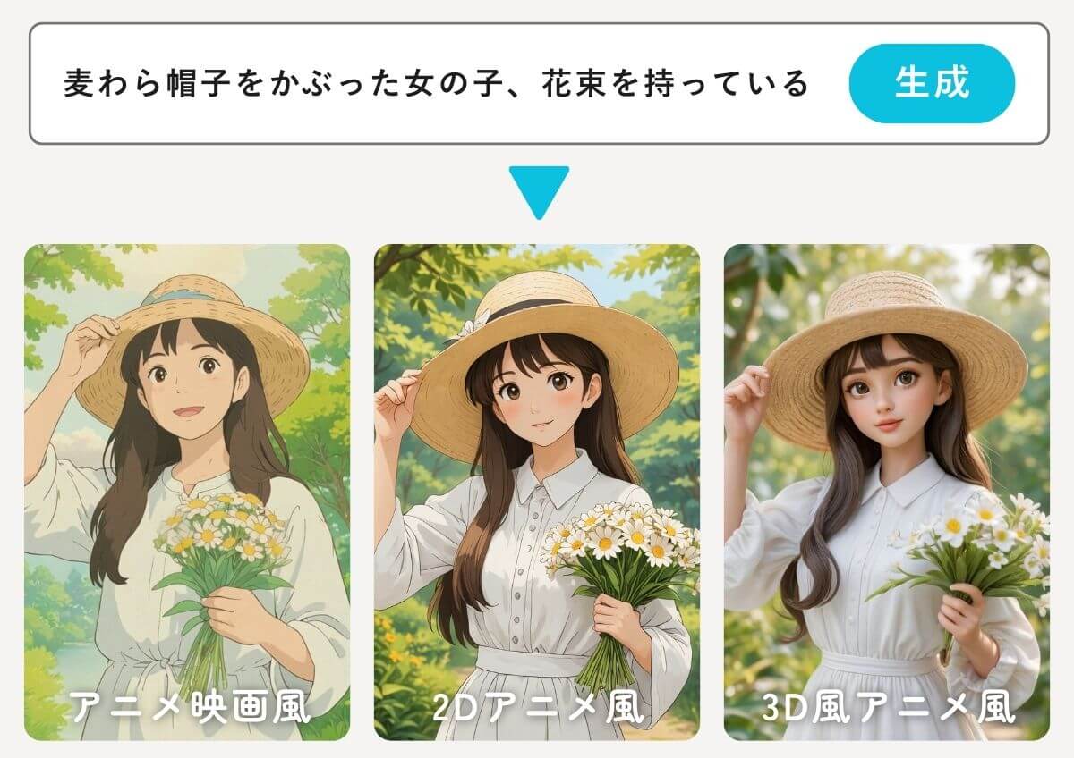 写真をAIでイラストに