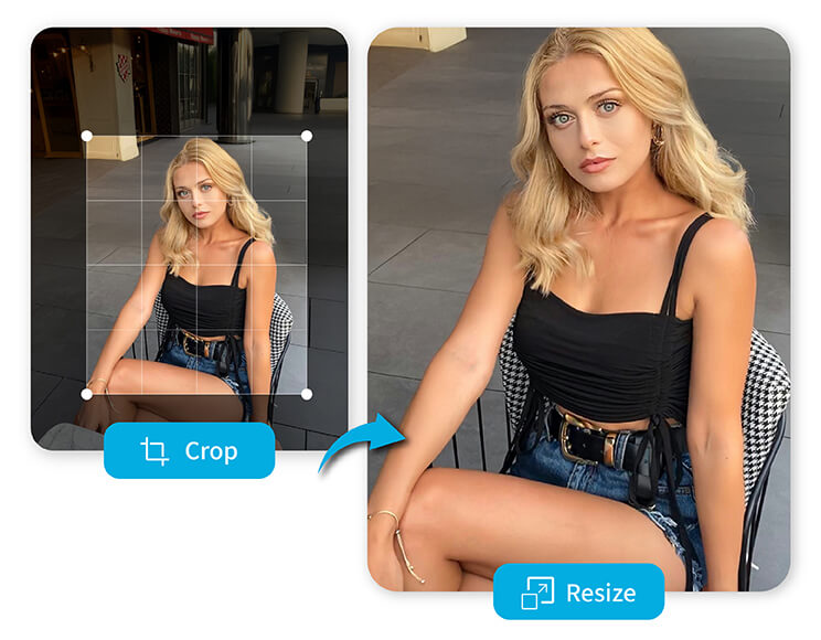 Perfecting Social Media Posts