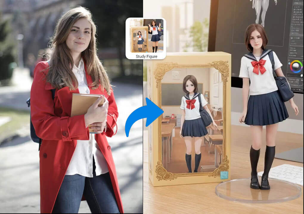 Aus Foto wird PVC-Figur