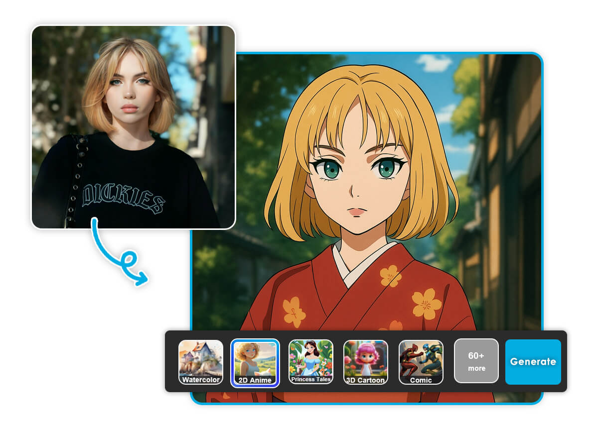 Turn Yourself into a Demon Slayer Character