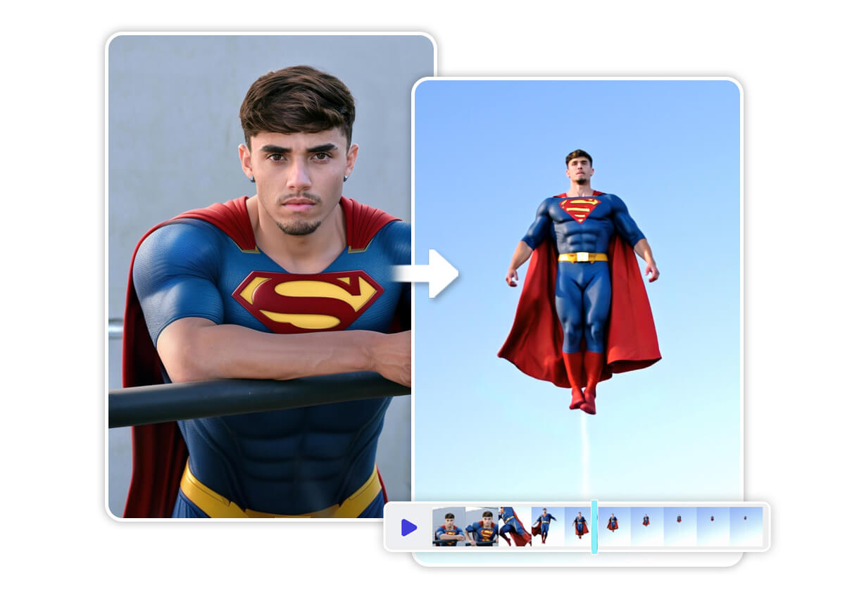Create Character Cosplay Videos from Text