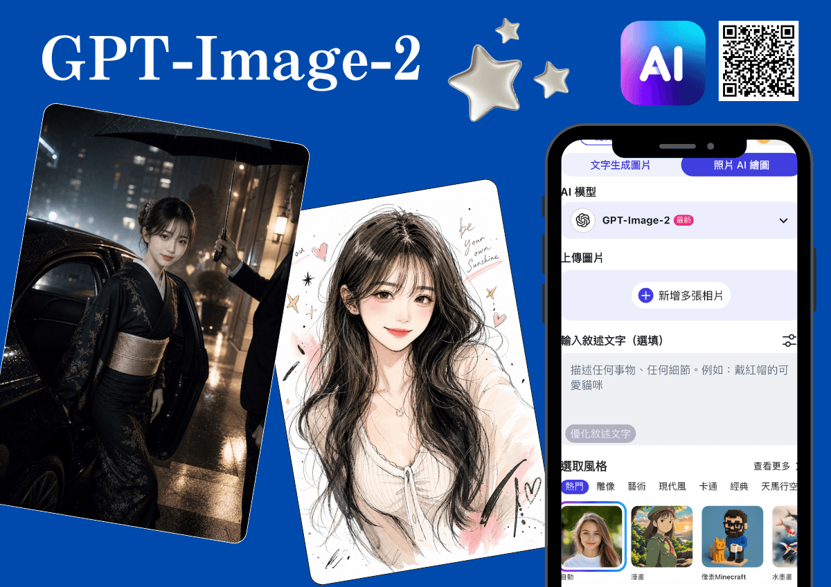 最新 GPT-Image-2