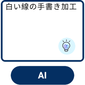 プロンプトを入力