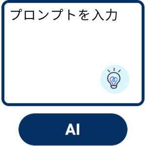 プロンプトを入力