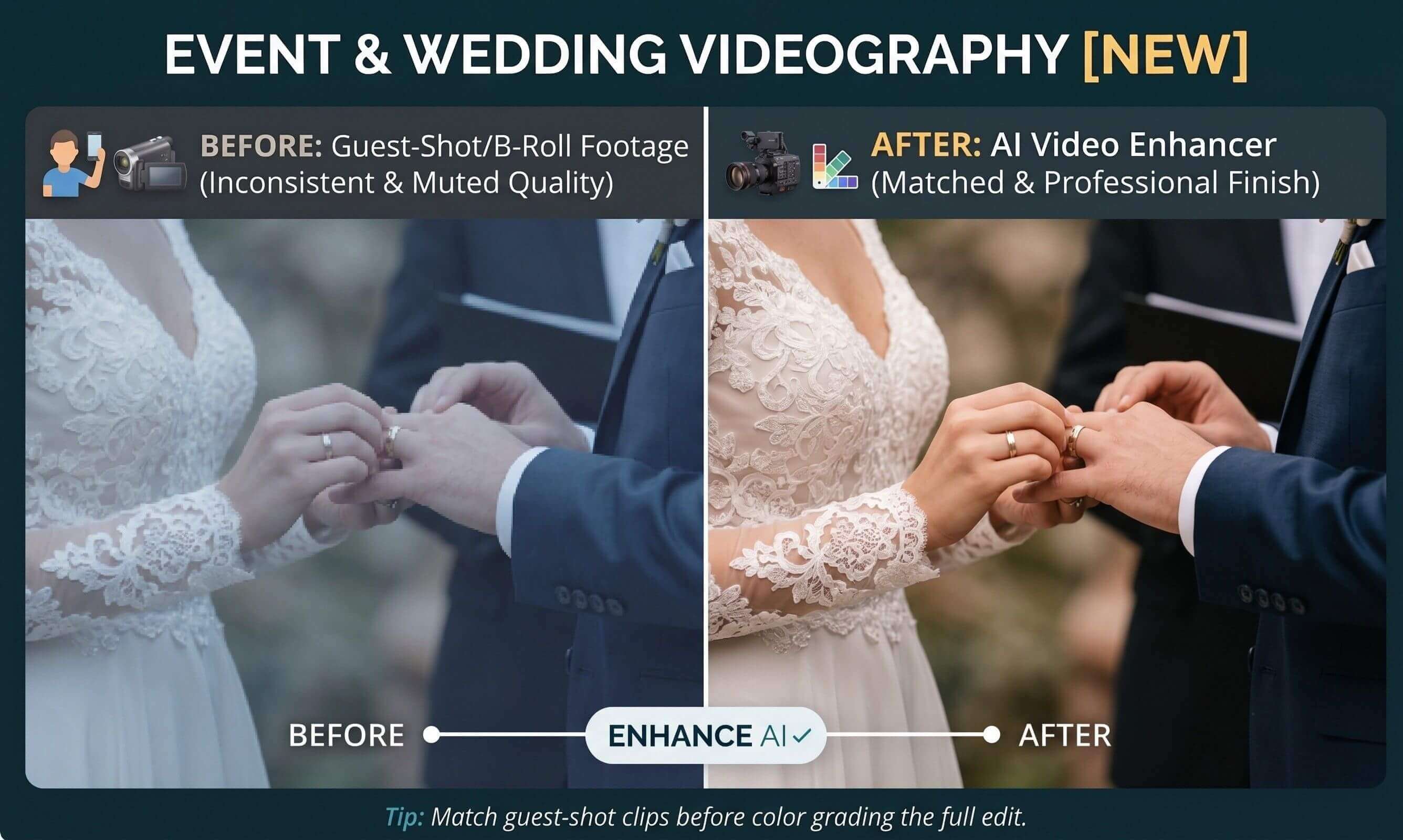 Before-and-after wedding video showing muted, inconsistent guest-shot footage of a ring exchange enhanced into warm, professional-quality video using YouCam's AI Video Enhancer