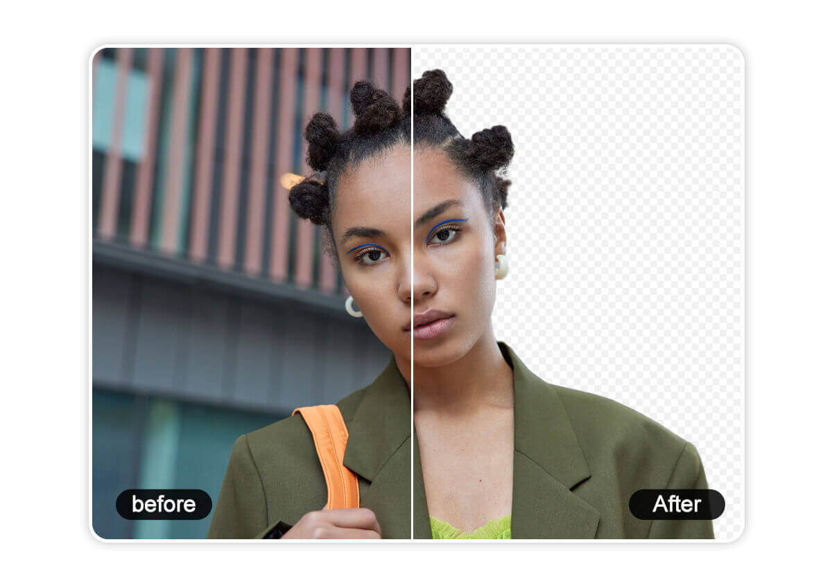 Key Features of YouCam Background Remover App