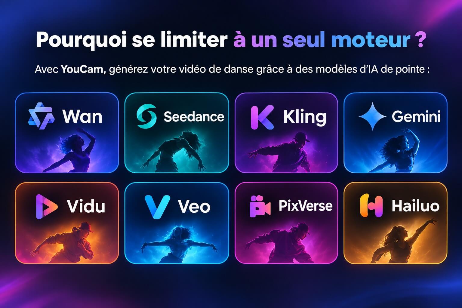 Meilleurs Modèles IA Réunis au Même Endroit