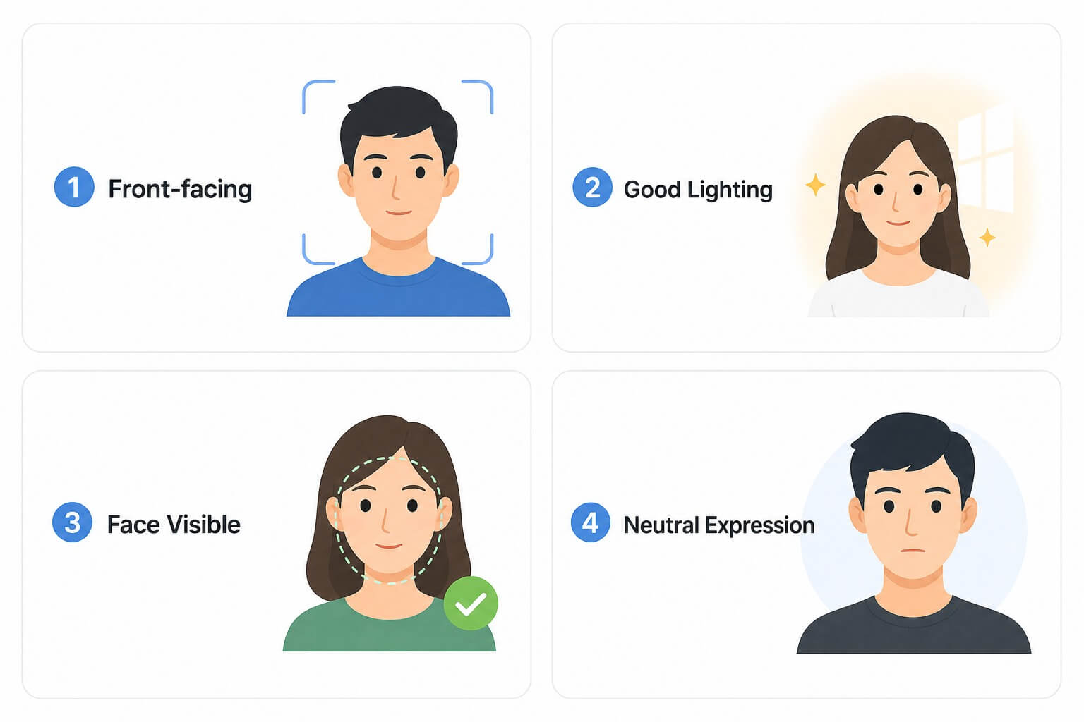 Tips for Best Results