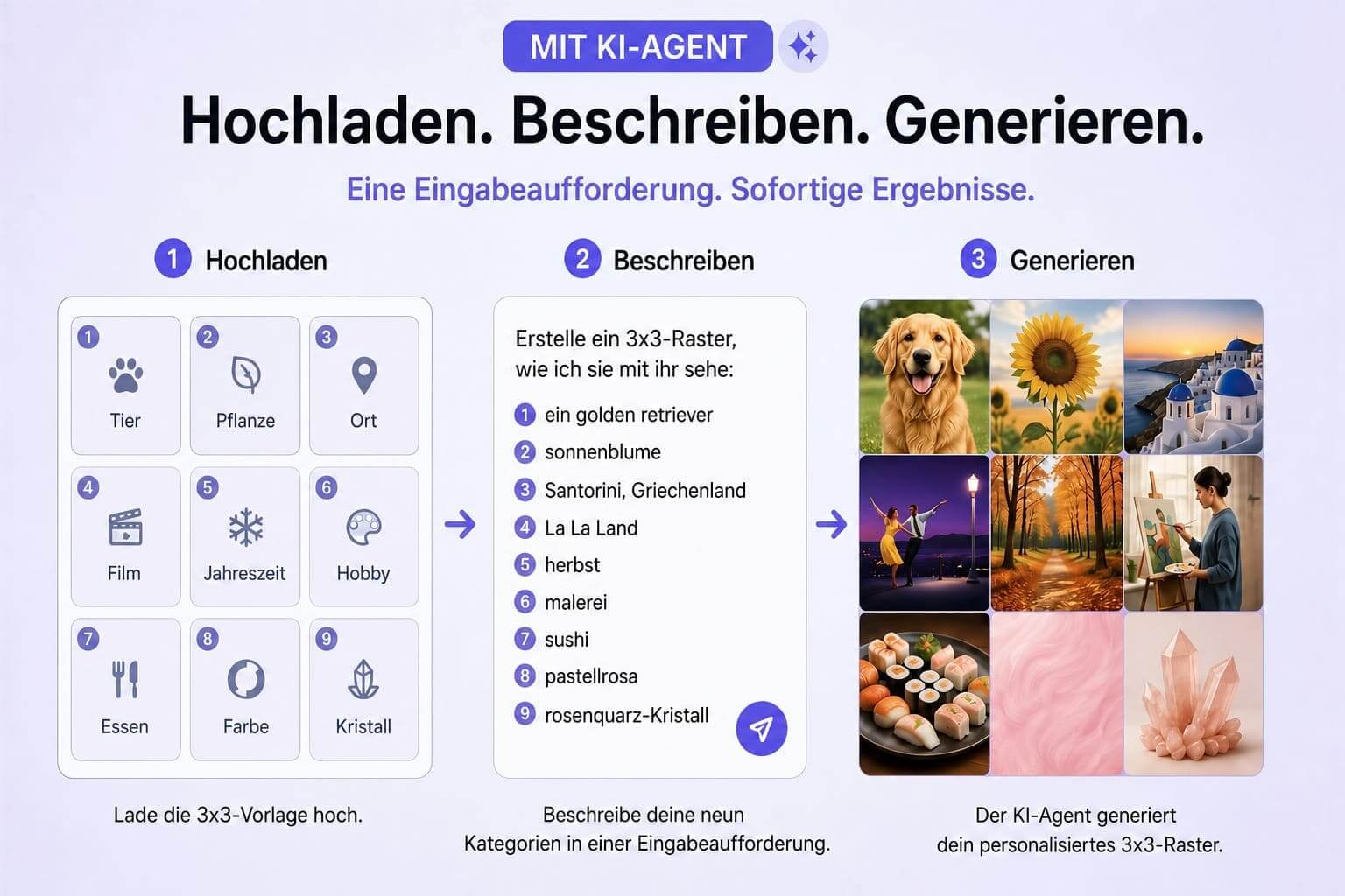 Spar dir die Suche und lass dir dein Raster bauen